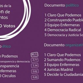 "Podemos" que viene el coco!!, pues yo soy "Juan Sin Miedo" "Podemos" que viene el coco!!, pues yo soy "Juan Sin Miedo"